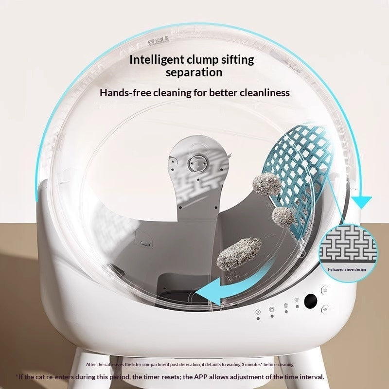 Smart Fully Enclosed Cat Litter Box – Odor-Control & Privacy Design