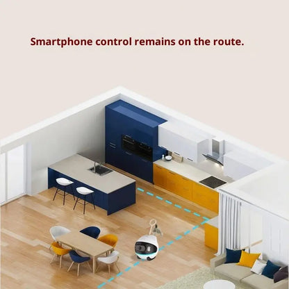 NexiPets Smart Pet Camera Wi-Fi 4G - NexiPets