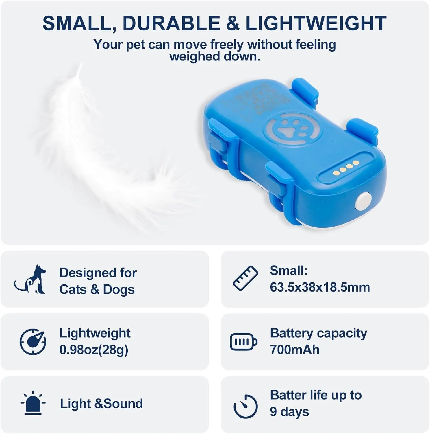 NexiPets Dog GPS Tracker Geofence - NexiPets