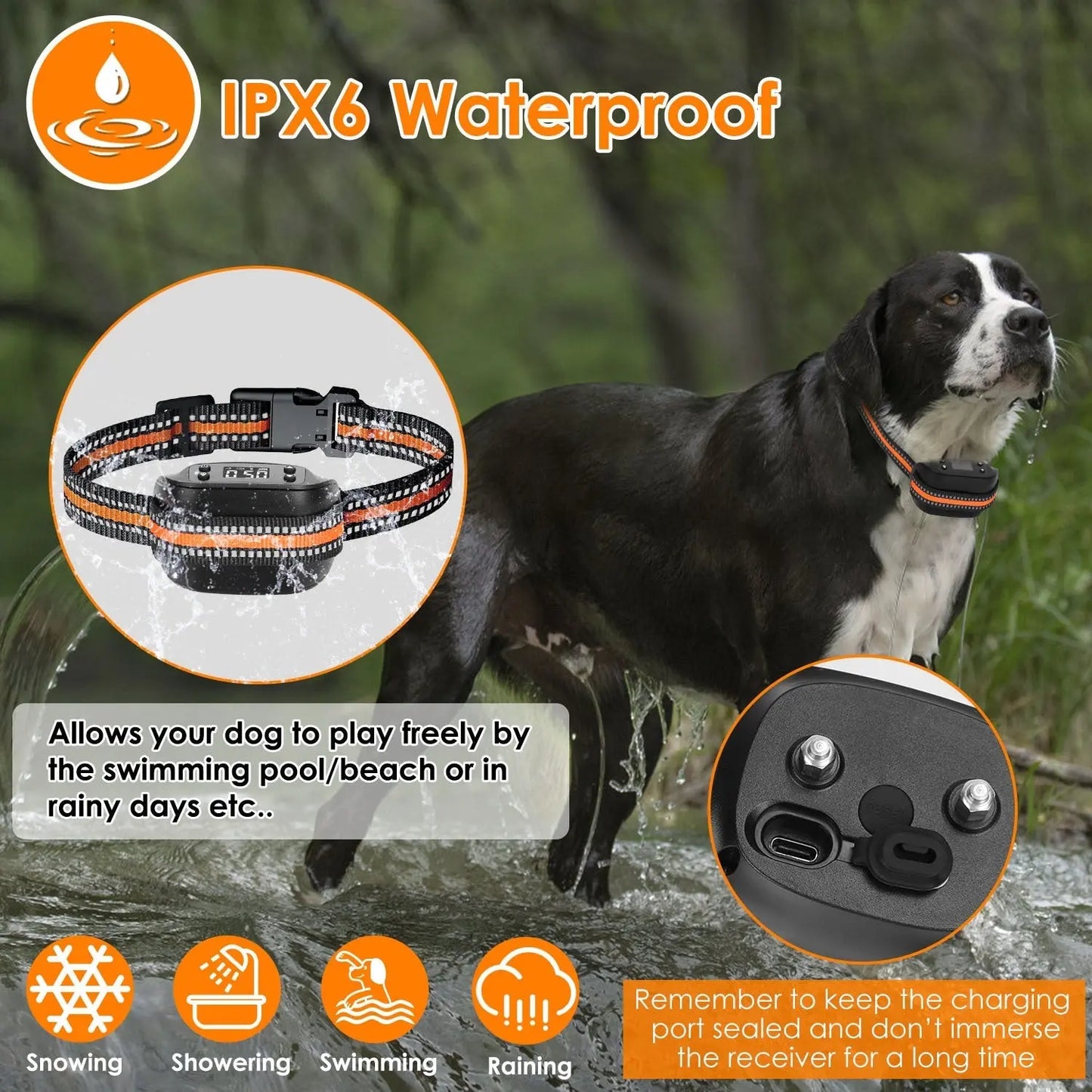 NexiPets GPS Dog Fence Tracker - NexiPets