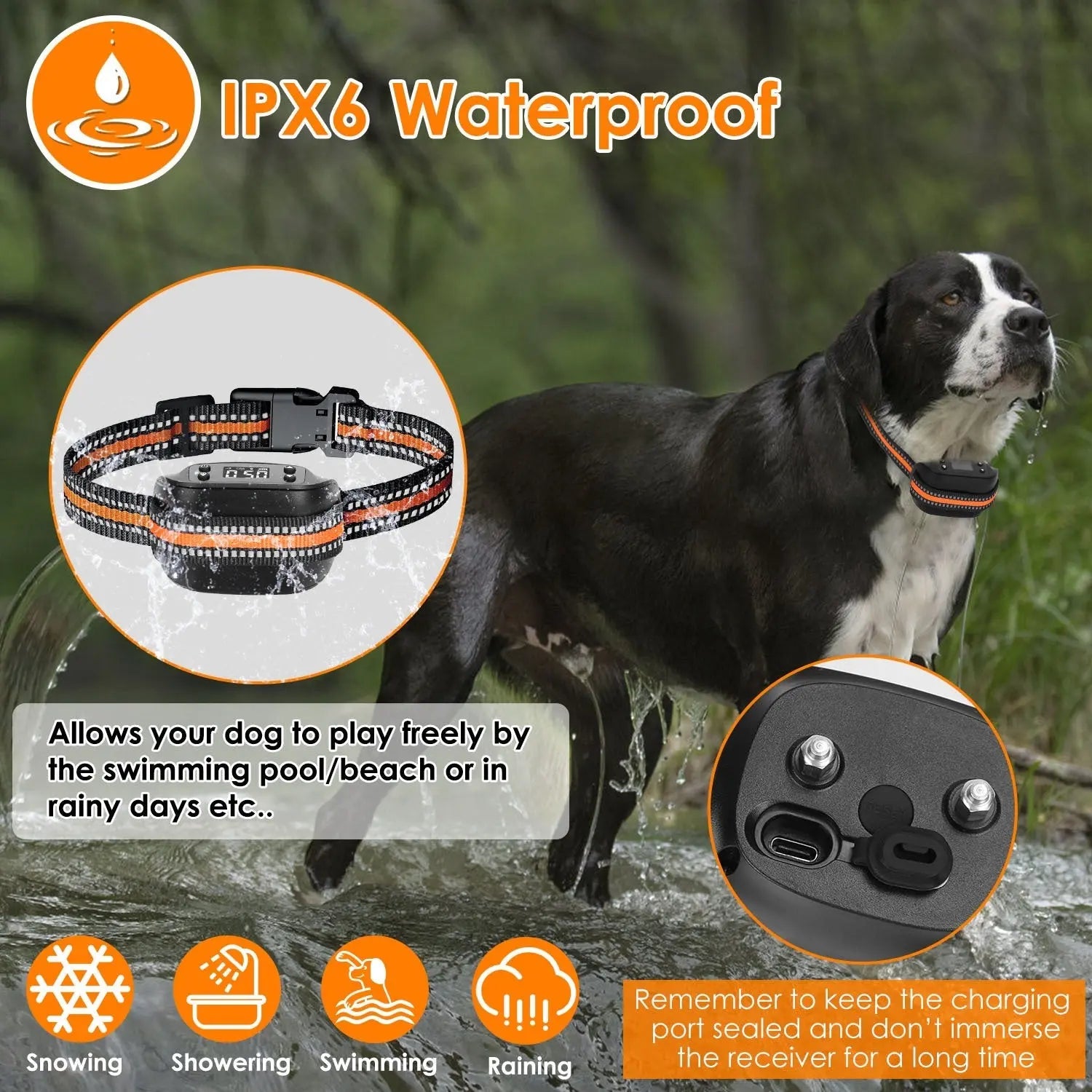NexiPets GPS Dog Fence Tracker - NexiPets