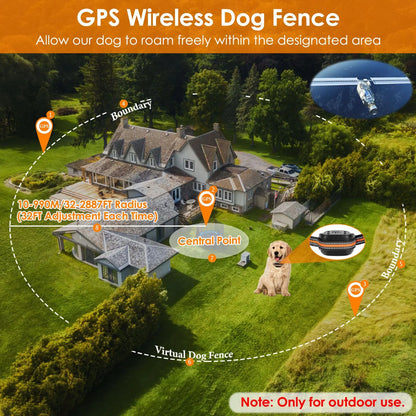 NexiPets GPS Dog Fence Tracker - NexiPets