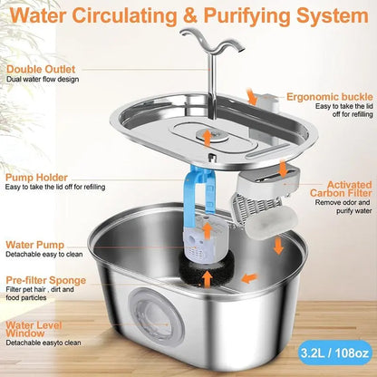 NexiPets Stainless Steel Pet Fountain 3.2L - NexiPets