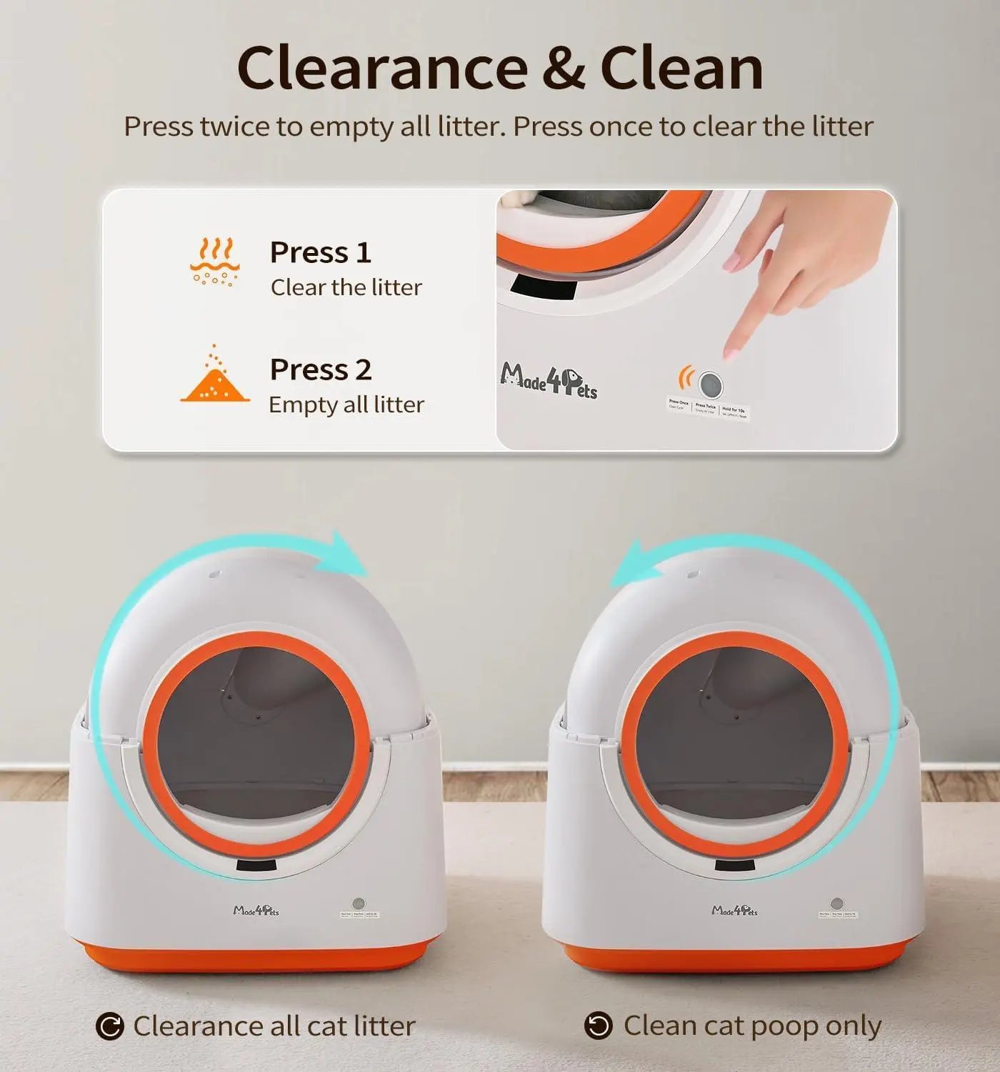 NexiPets 60L Auto Litter Box - NexiPets