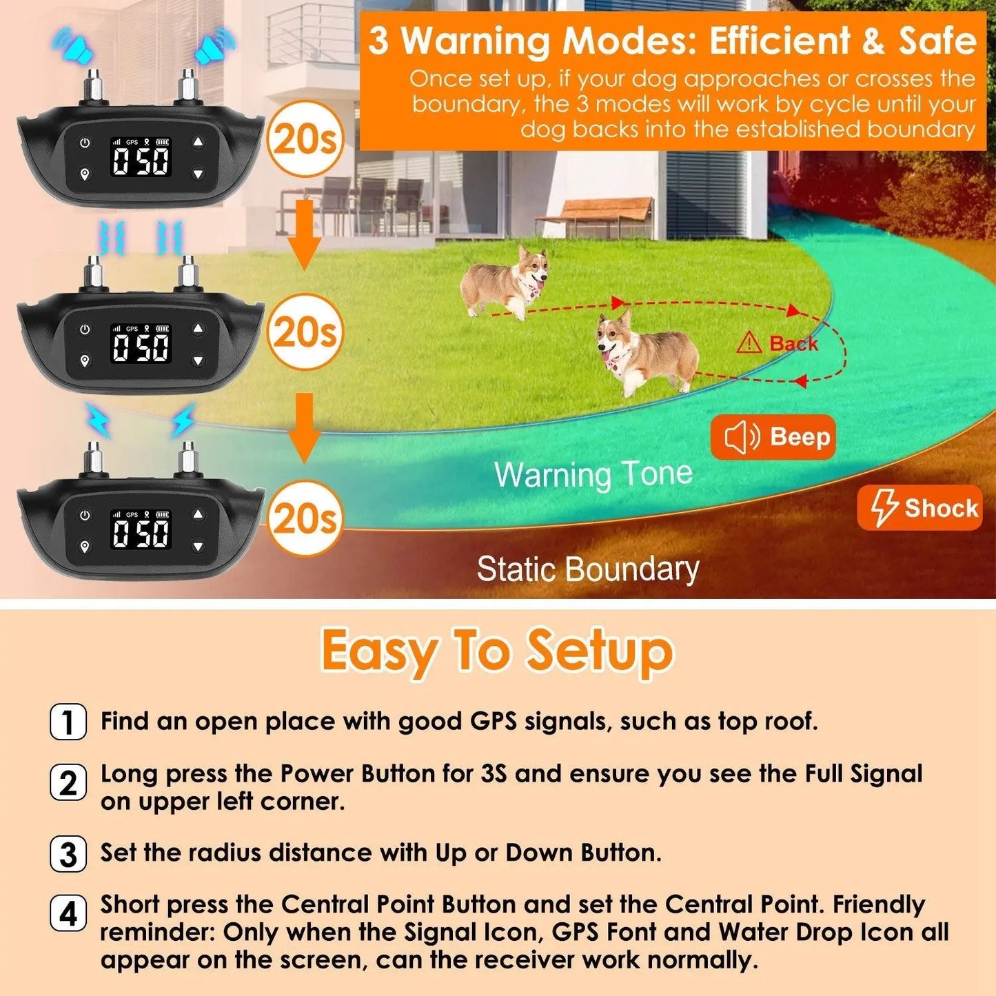 NexiPets GPS Dog Fence Tracker - NexiPets