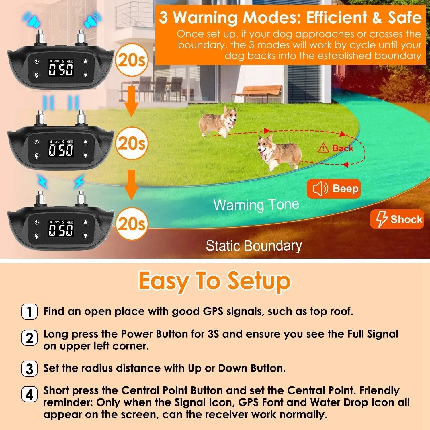 NexiPets GPS Dog Fence Tracker - NexiPets